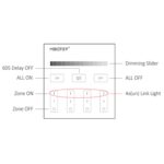 Telecomanda MiBoxer touch, B1 2,4GHz monocolor, 4 zone